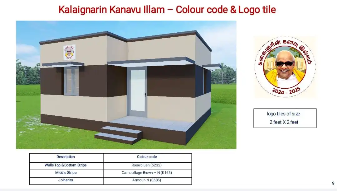Modern House